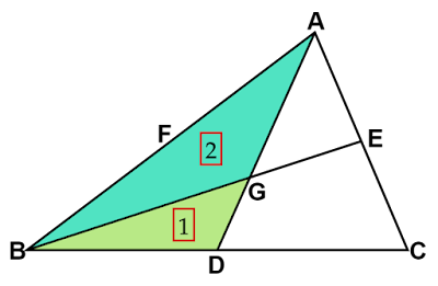 面積比から重心が中線を2:1に内分することを示す