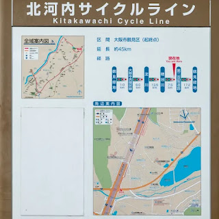 北河内サイクルラインの看板