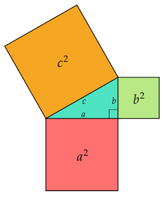 三平方の定理