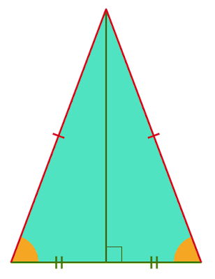 二等辺三角形の特徴