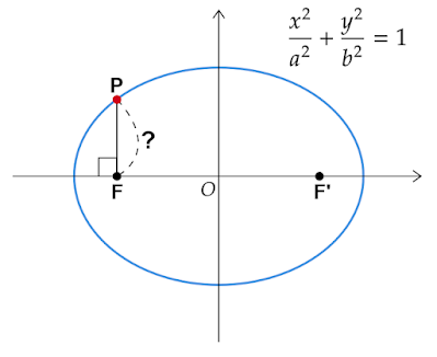 焦点を足とする垂線の長さは？