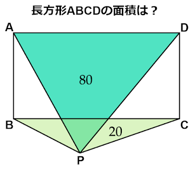 数学　長方形の面積の問題