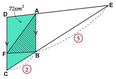 △ABFの面積は？