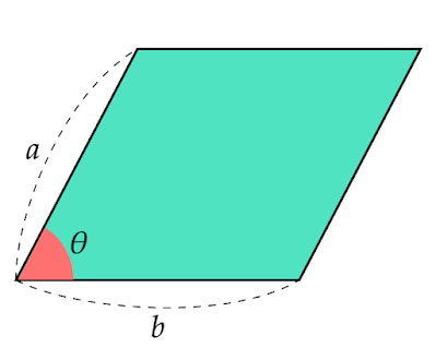 平行でない2辺がa,bでその間の角がθの平行四辺形の面積