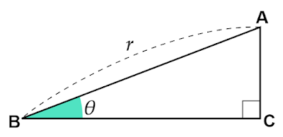 鋭角がθ、斜辺がrの直角三角形の面積は？