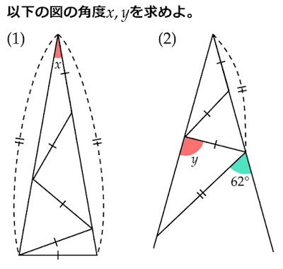 二等辺三角形だらけの図形の角度