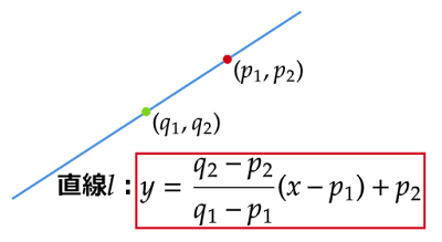 2点を通る直線の方程式