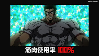 モブサイコ100アニメ 肉体改造部部長 郷田武蔵 Goda Musashi CV.関俊彦 | Mob Psycho 100