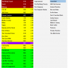 Ratings News - 25th January 2014