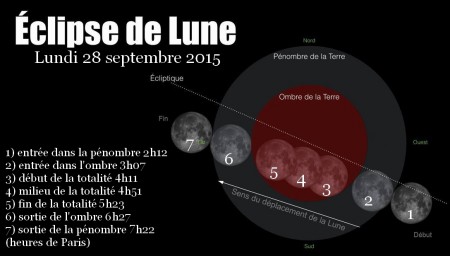 eclipse_lune