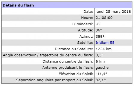 iridium1