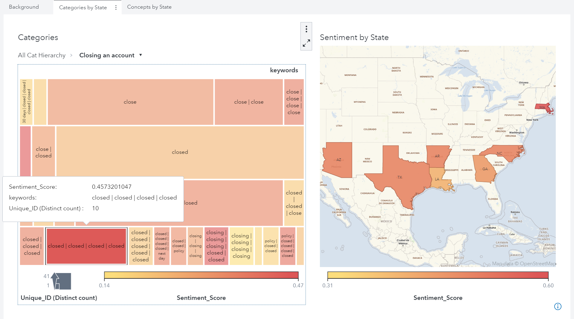 SAS VA with Map and Keywords