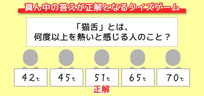 クイズいいセン行きまSHOW!は、全員の解答の真ん中の数字が正解となるゲーム