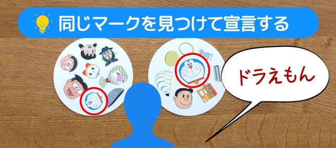 同じマークを見つけて宣言する｜ドラえもんドブル