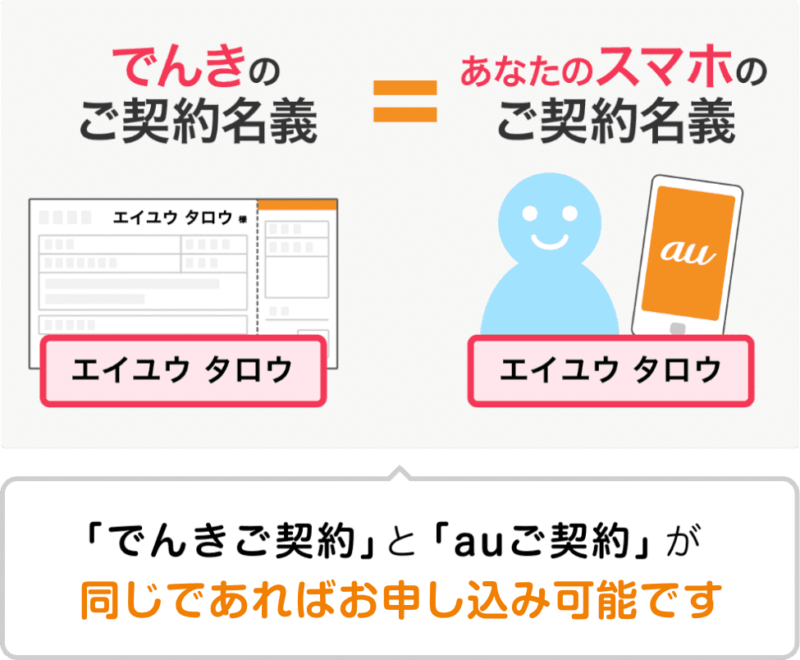 auでんきは名義が一緒なら秒速で申し込みが終了