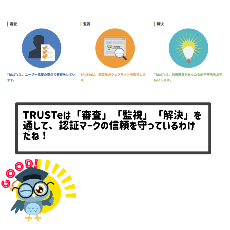 TRUSTeの役割、おカネレコは家計簿アプリとしてお勧めできるか