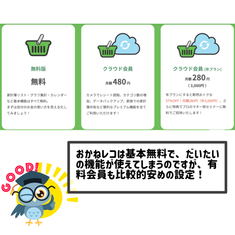 クラウド会員は必須、おカネレコは家計簿アプリとしてお勧めできるか