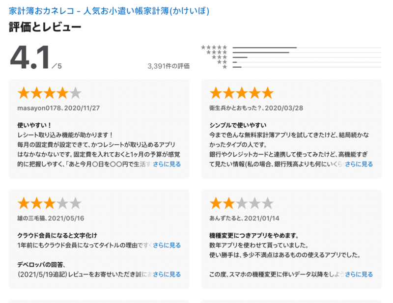 AppStoreの評価、おカネレコは家計簿アプリとしてお勧めできるか