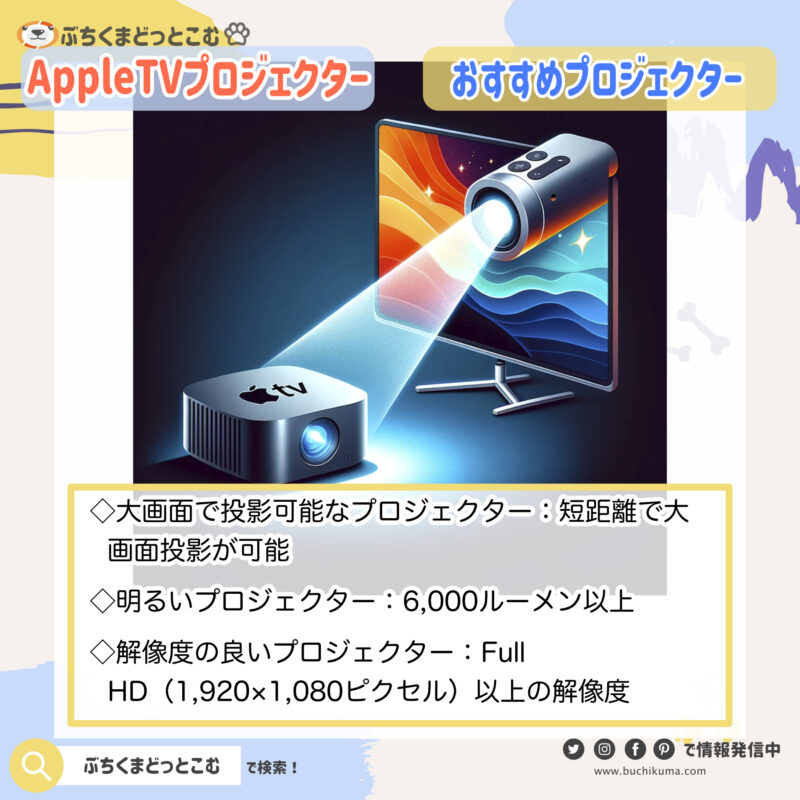 Apple TVの対応のおすすめプロジェクターとは？