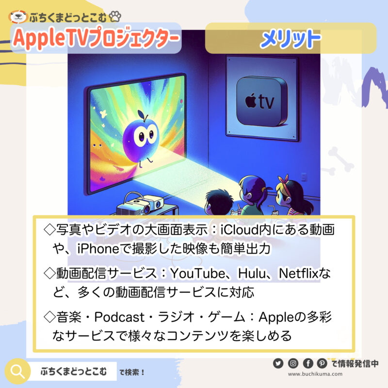 Apple TVをプロジェクターに繋ぐメリット