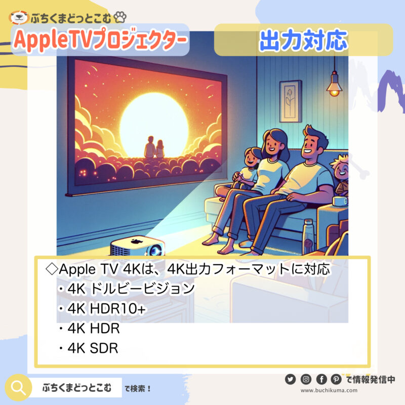 Apple TVの対応プロジェクターとは？