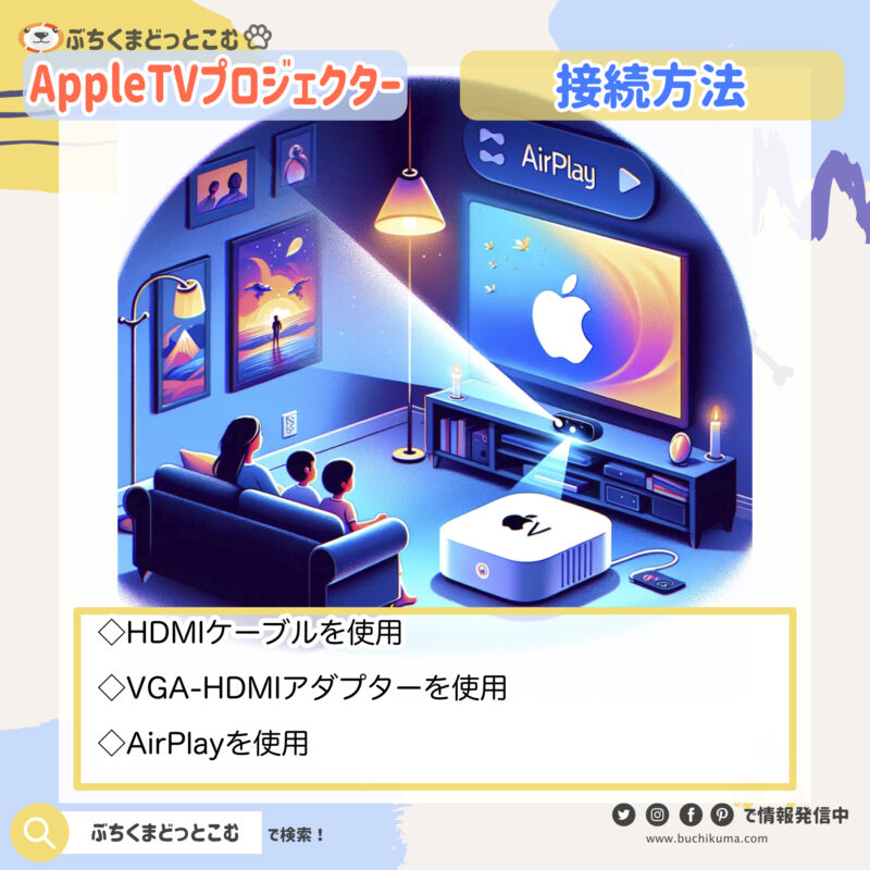 Apple TVとプロジェクターを繋ぐ具体的な方法