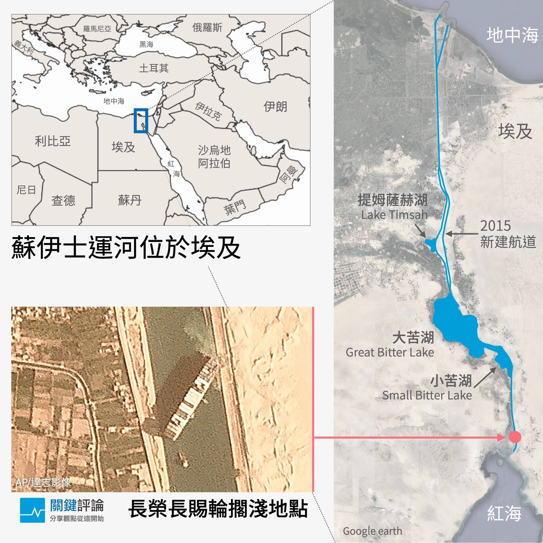 蘇伊士運河與長賜輪擱淺地點