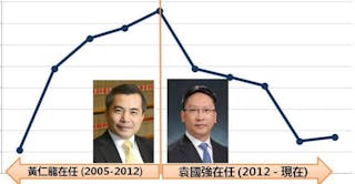 螢幕快照 2015-08-05 下午5.05.39