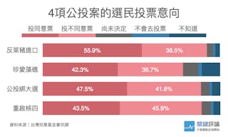 公投認知封面-主站_001