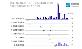 疫情週報首圖＿0128_改版-主站_2