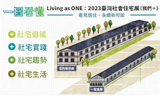 【國家住宅及都市更新中心】國家住宅及都市更新中心__首圖