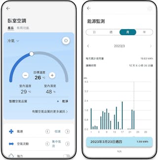 炎炎夏日來襲，若擔心空調耗電量，也可以搭配「LG ThinQ」APP內建的「能源監控」功能，查看到目前使用的電瓦數。