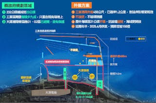 行政院3日公布最新方案：第三天然氣接收站觀塘港外推455公尺 | 行政院提供