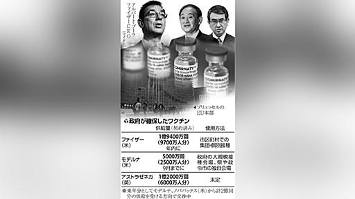 「ダメだ。遅すぎる」声を荒らげた首相、ファイザーＣＥＯに直談判…［政治の現場］ワクチン＜２＞