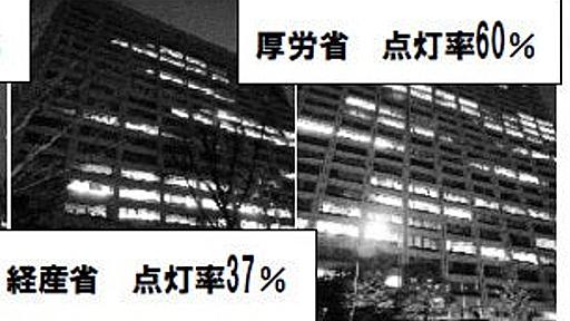 『午前１時半消えない灯り - 霞が関不夜城で国家公務員２千６百人が過労死労働』