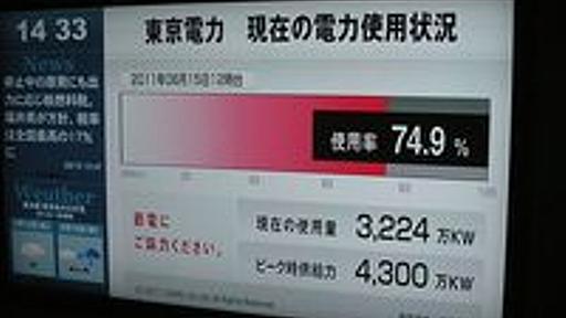 東電、電力使用率を情報操作　恣意的に数値を高く見せる