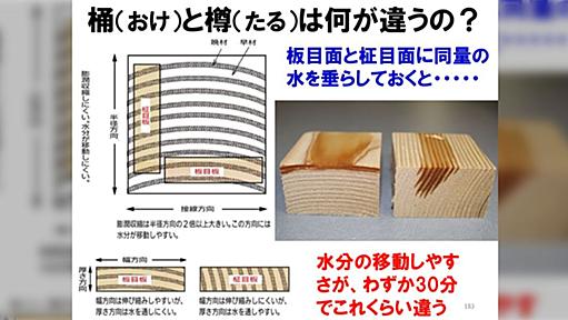 「桶」と「樽」の違い、文化的にはフタの有無なのですが木材物理学ではこうなんです→専門家の語る微妙な使い分け