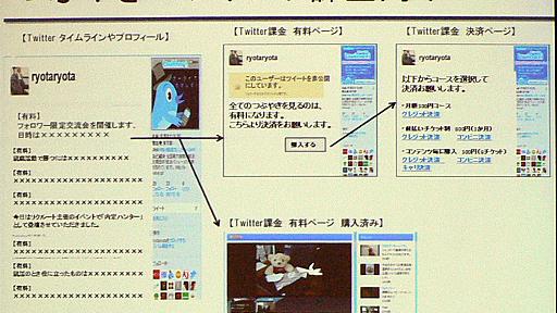 つぶやきを有料コンテンツに――Twitterに課金システム、来年1月から