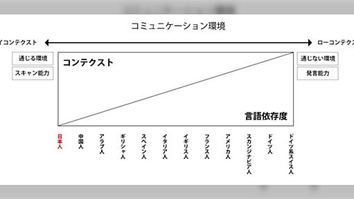 スイス育ちの人が日本の人とコミュニケーションが難しいという理由に共感する声「人にものを教えるときに気をつけたい」 - Togetter