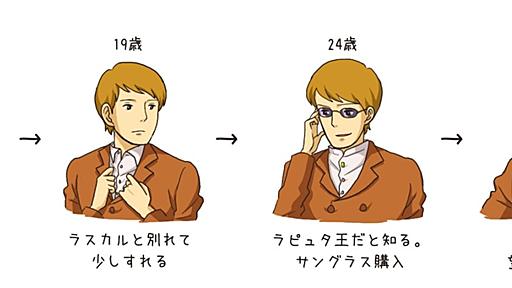 ムスカ様の幼少時代は◯◯だった!?　成長過程を描いた「幼き頃の大佐」「幼き頃のウォーリーを探せ」が秀逸すぎる　