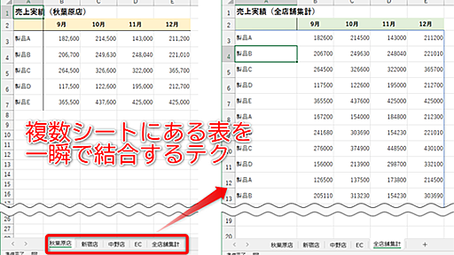 【Excel】VBAは不要！ 一瞬で複数のシート上ある表を1つに結合する簡単な方法【いまさら聞けないExcelの使い方講座】