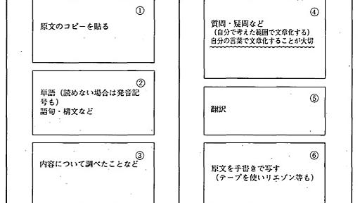 語学と精読を思考訓練に高める鈴木式６分割ノートがハンパない