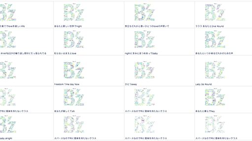 B'zの歌詞をPythonと機械学習で分析してみた 〜LDA編〜 - 下町データサイエンティストの日常