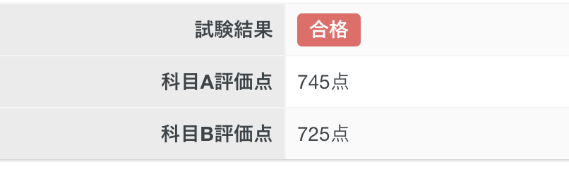 科目A 745点 / 科目B 725点