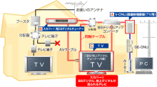 浅野陽子クッキングサロン-pic_002