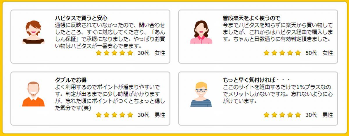 ハピタスから楽天のサービスを利用した人の口コミ