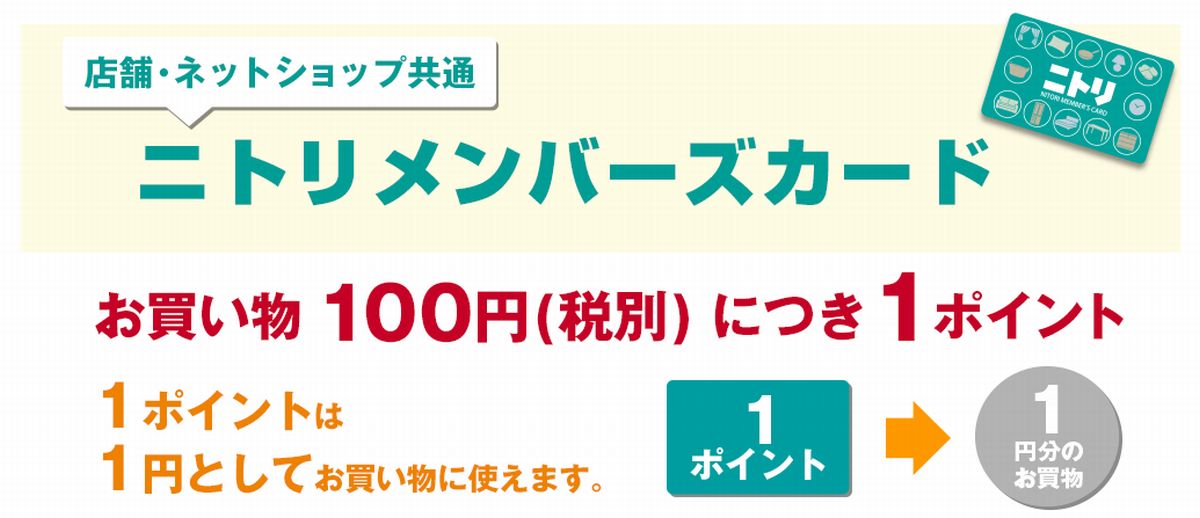 ニトリメンバーズ会員の特典