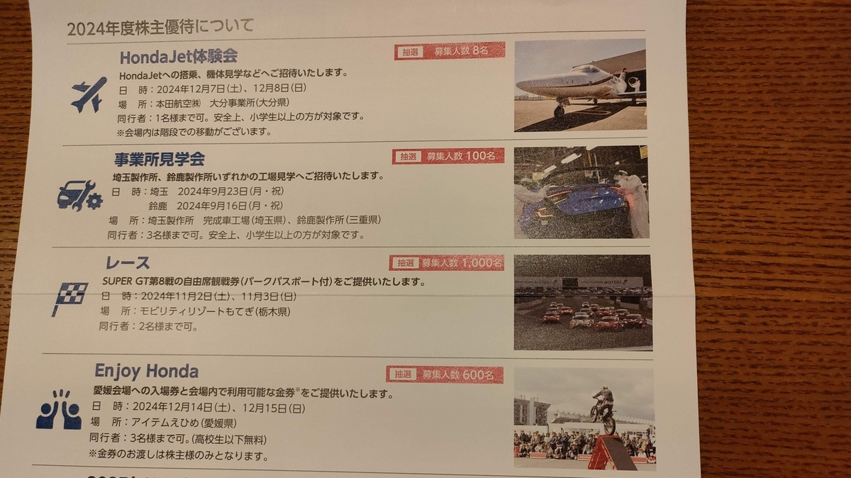 【本田技研工業】2024年度株主優待