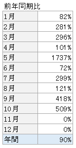 f:id:mixnats:20171105140754p:plain