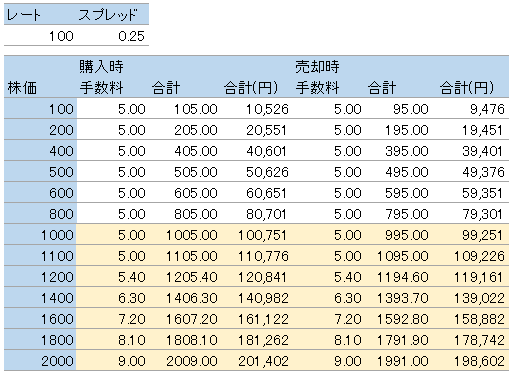 f:id:mixnats:20180315231539p:plain